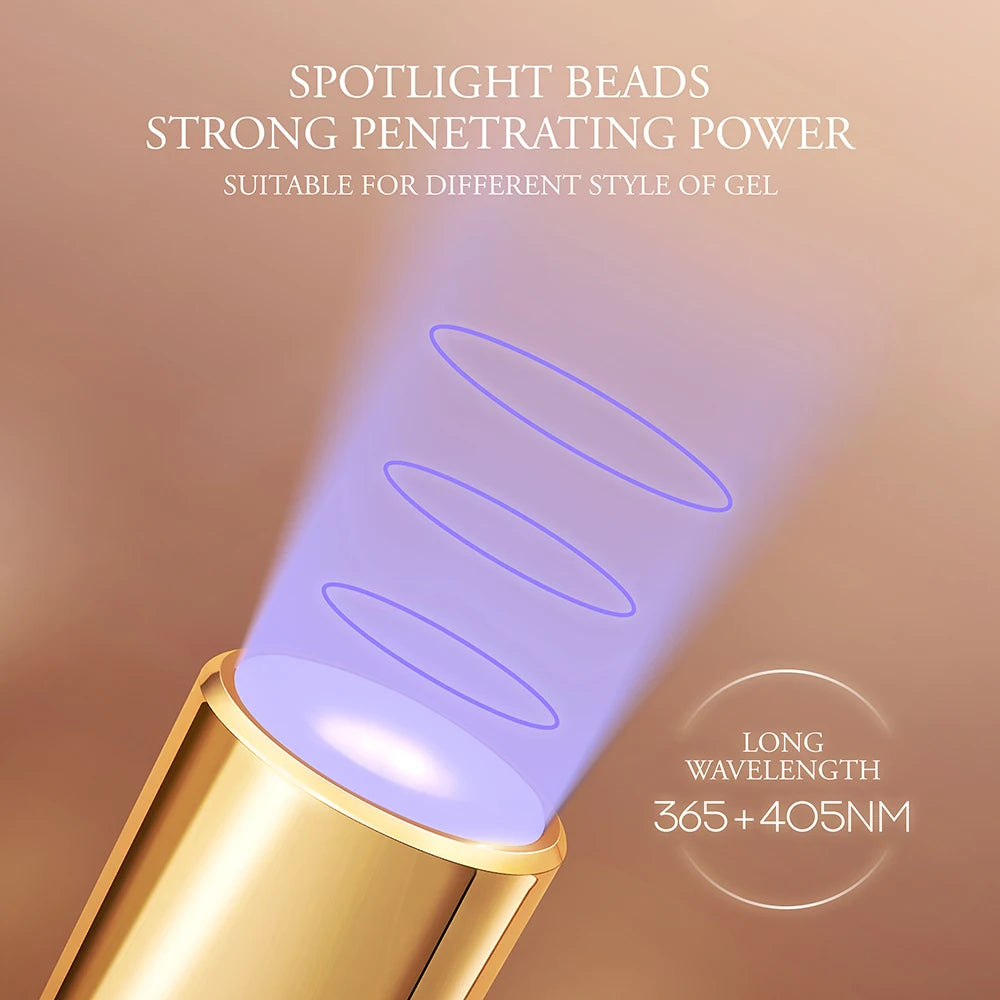 GULAURI 3W USB Rechargeable Cordless UV LED Nail Lamp