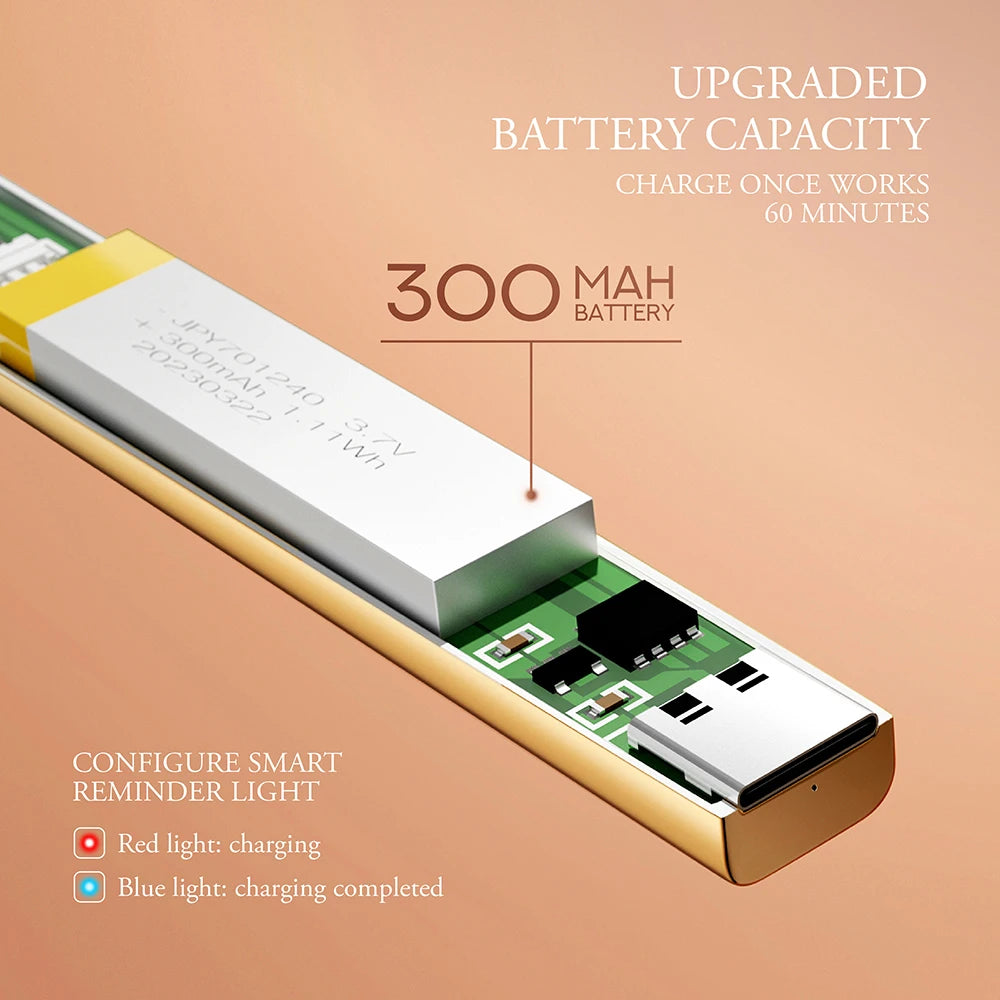 GULAURI 3W USB Rechargeable Cordless UV LED Nail Lamp