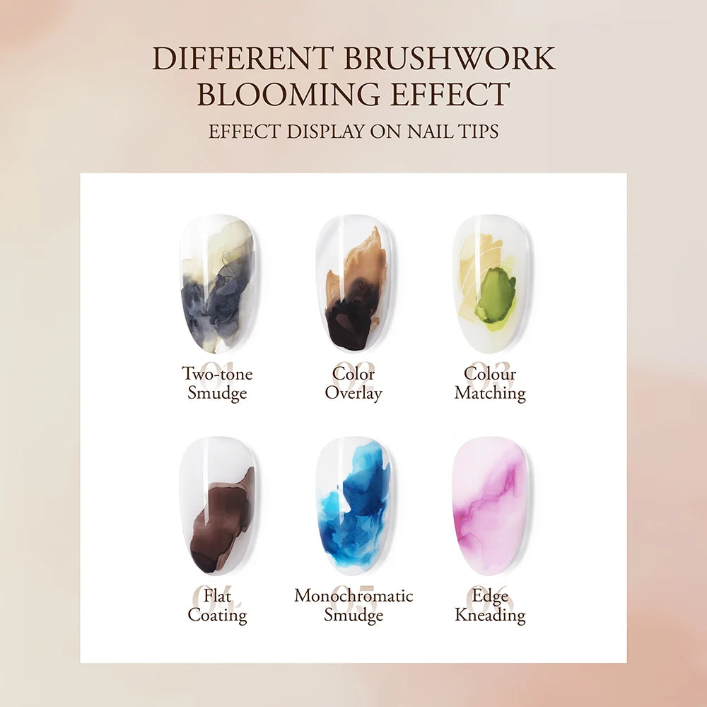 GULAURI 18-Color Blooming Gel UV Marble Nail Art Liquid
