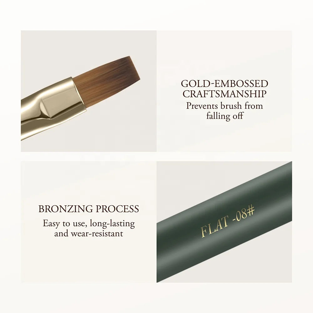 GULAURI Professional Nail Art Brush Set with 8 Precision Brushes