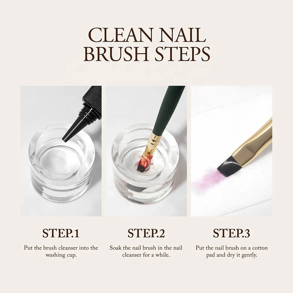 GULAURI Professional Nail Art Brush Set with 8 Precision Brushes